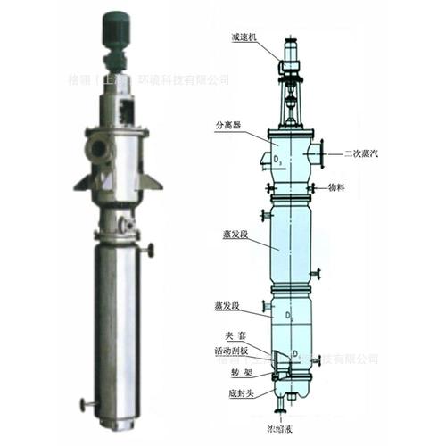 高效节能定制 高速刮板薄膜蒸发器的技术优势与应用前景